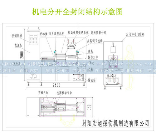 全封闭香蕉视频下载安装结构图