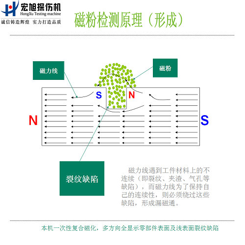 香蕉视频下载安装原理图2