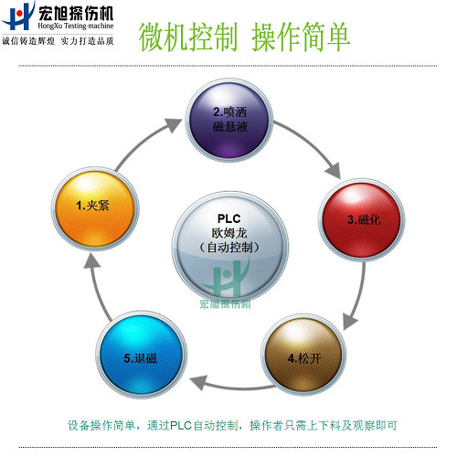 cjw2000荧光香蕉视频下载安装功能图2