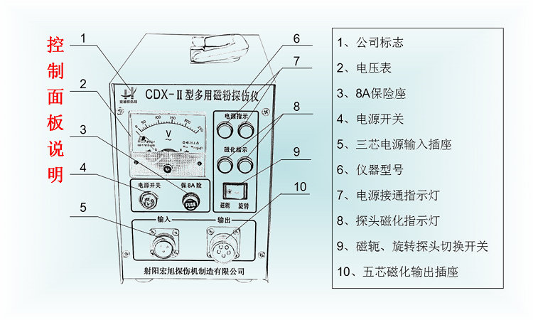 CDX-2型交流多用香蕉视频在线观看黄片控制面板说明