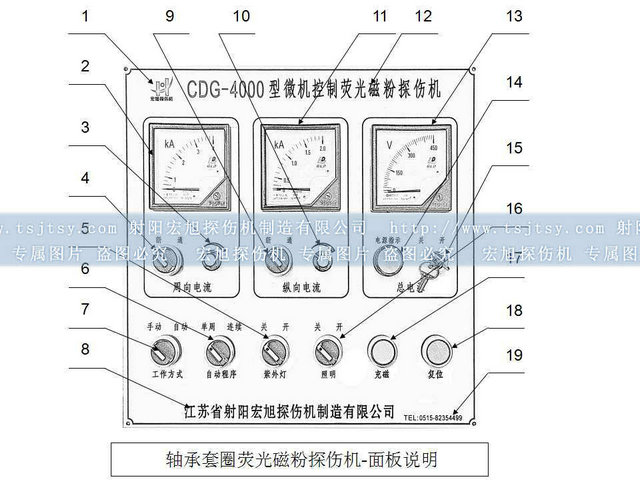 轴承套圈探伤机主控制面板