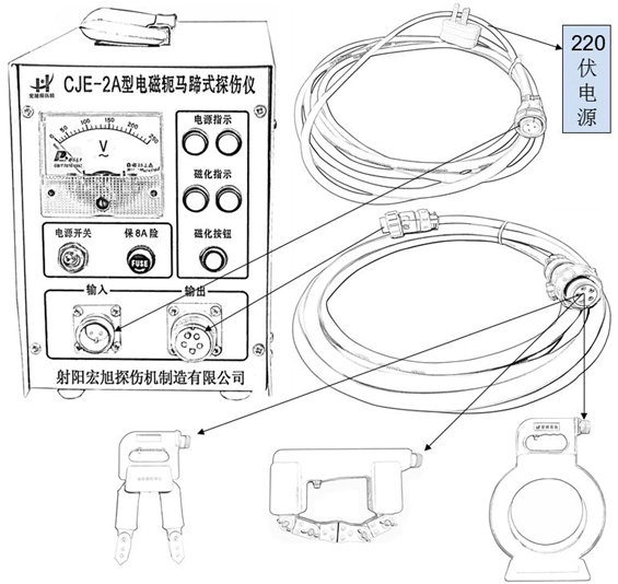 cje-2a便携式香蕉视频在线观看黄片