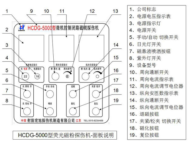 接箍香蕉视频下载安装控制面板图