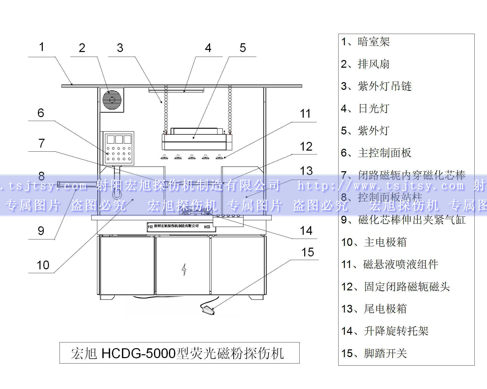 HCDG-5000型微机控制闭路磁轭香蕉视频下载安装