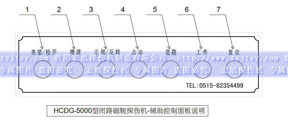 HCDG-5000型闭路磁轭香蕉视频下载安装辅助控制面板