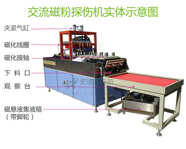 轴承套圈探伤机组成示意图