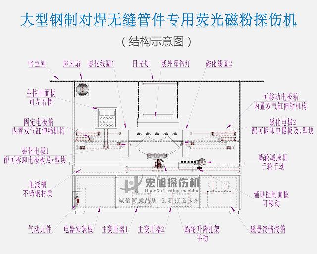 中心导体法香蕉视频下载安装图